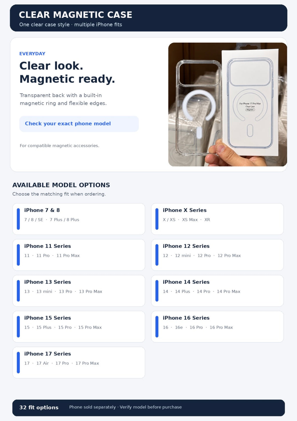 100 Clear Magnetic Phone Case for iPhone ( 32 models available )