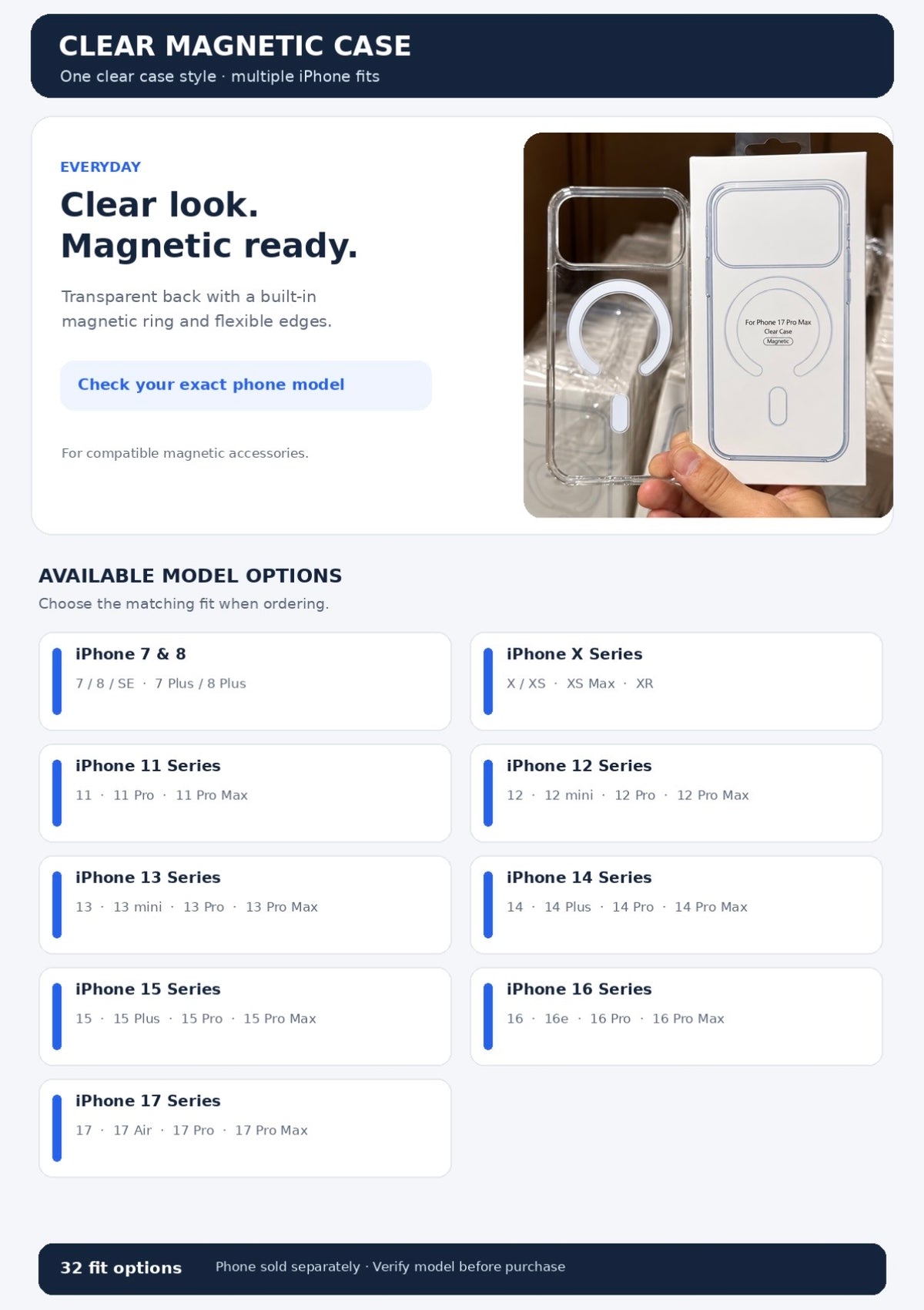 100 Clear Magnetic Phone Case for iPhone ( 32 models available )
